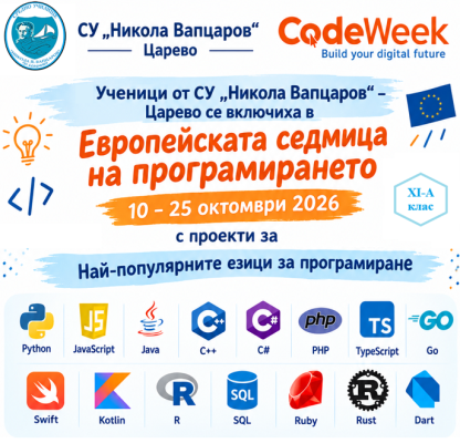 Най-популярни езици за програмиране